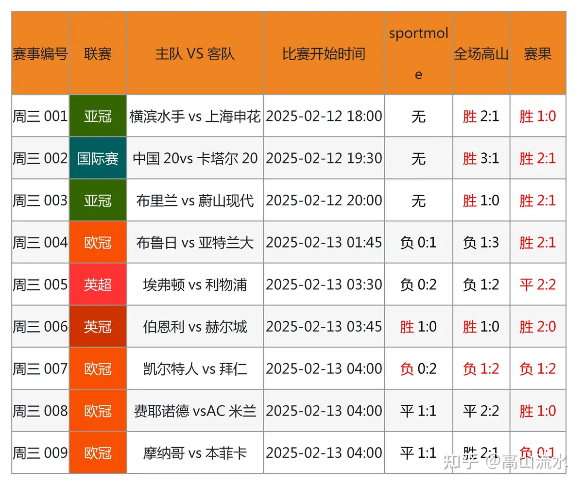 篮球训练技术动作视频下载教程_2